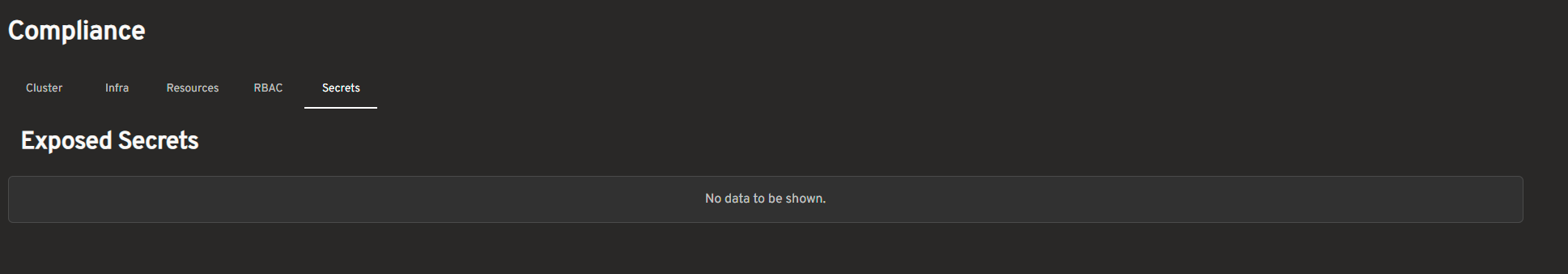 compliance report results